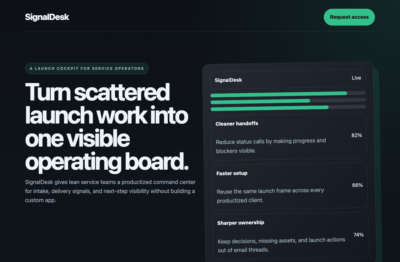 Productized offer template preview
